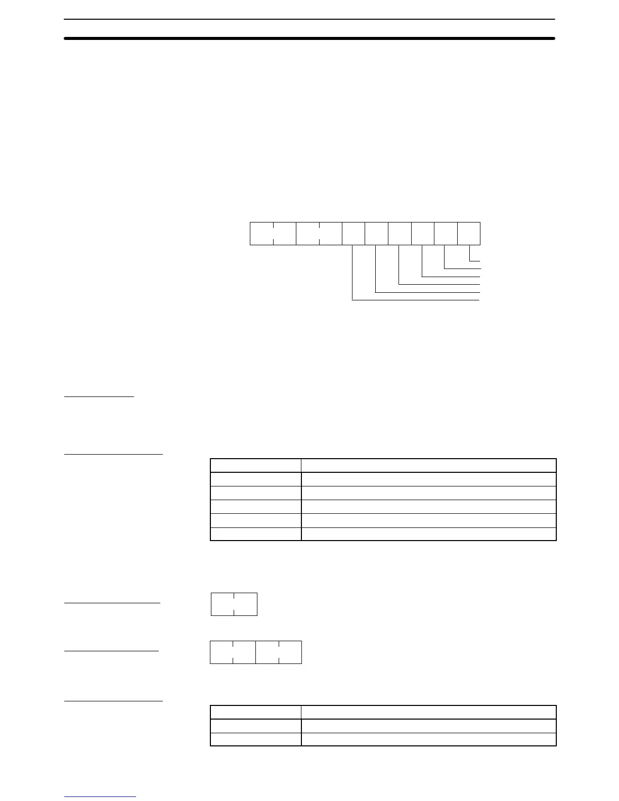 Page #208 background image