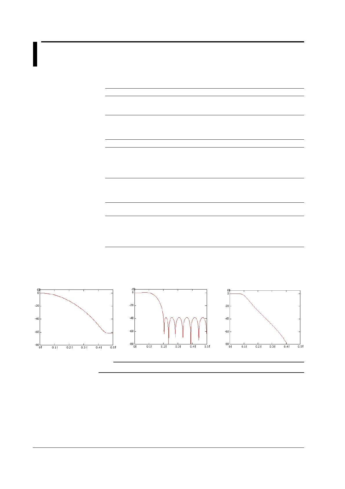 Page #480 background image