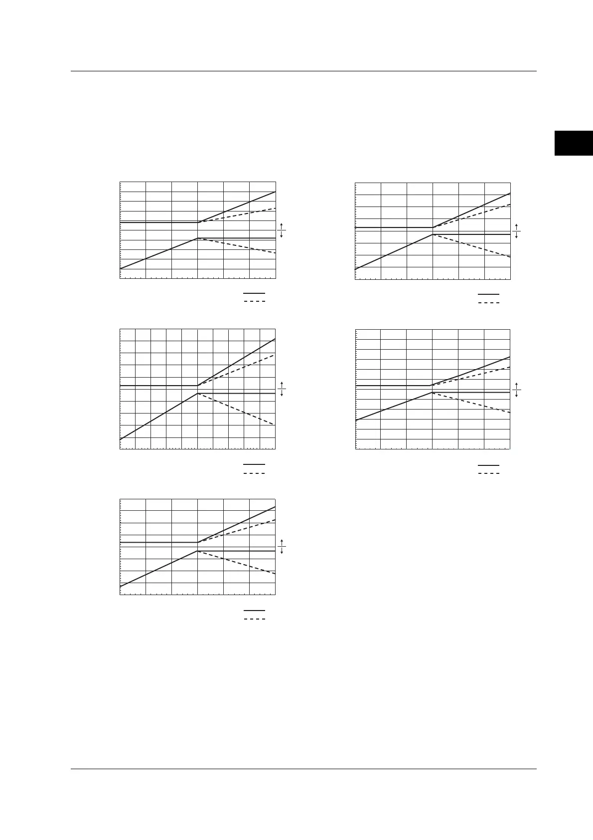 Page #68 background image