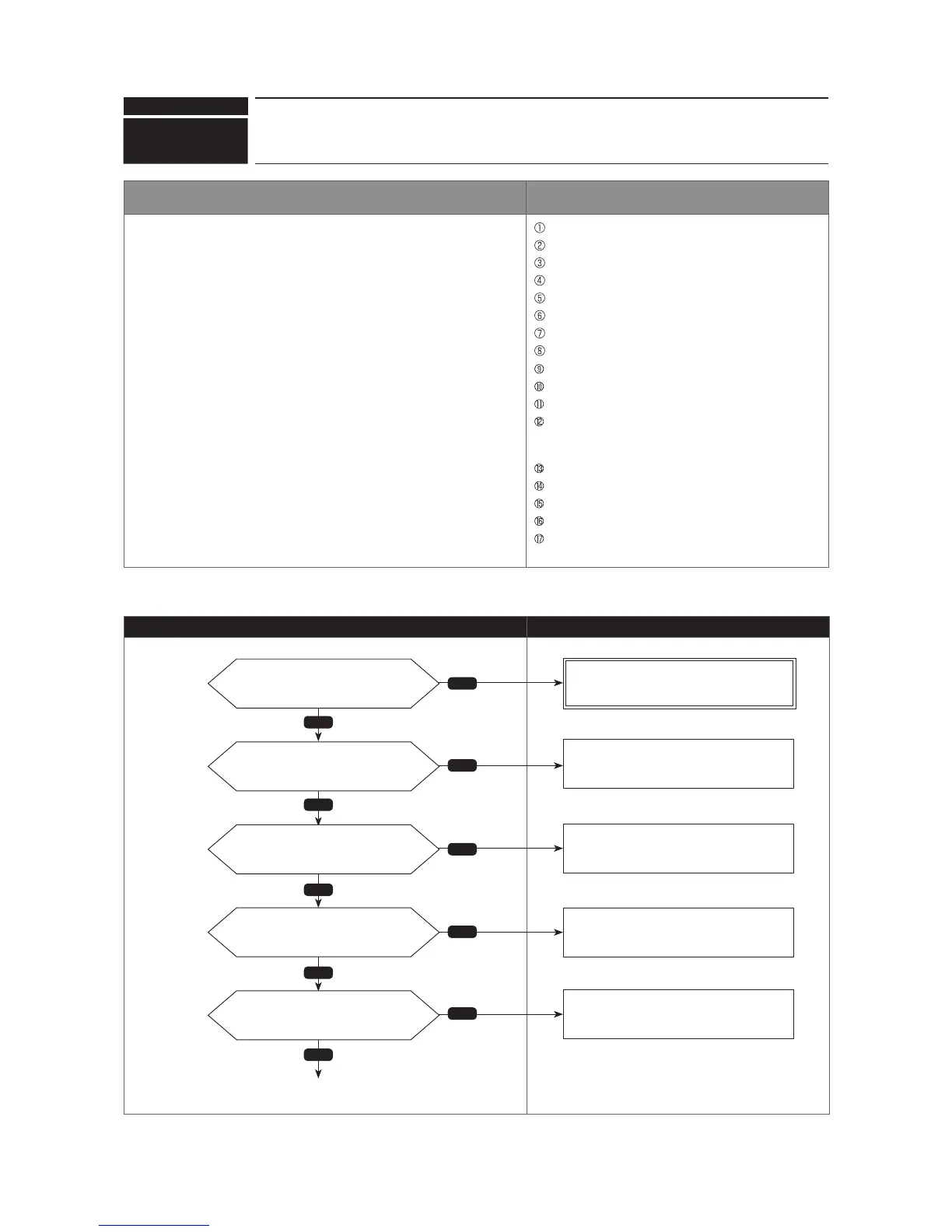 Page #53 background image