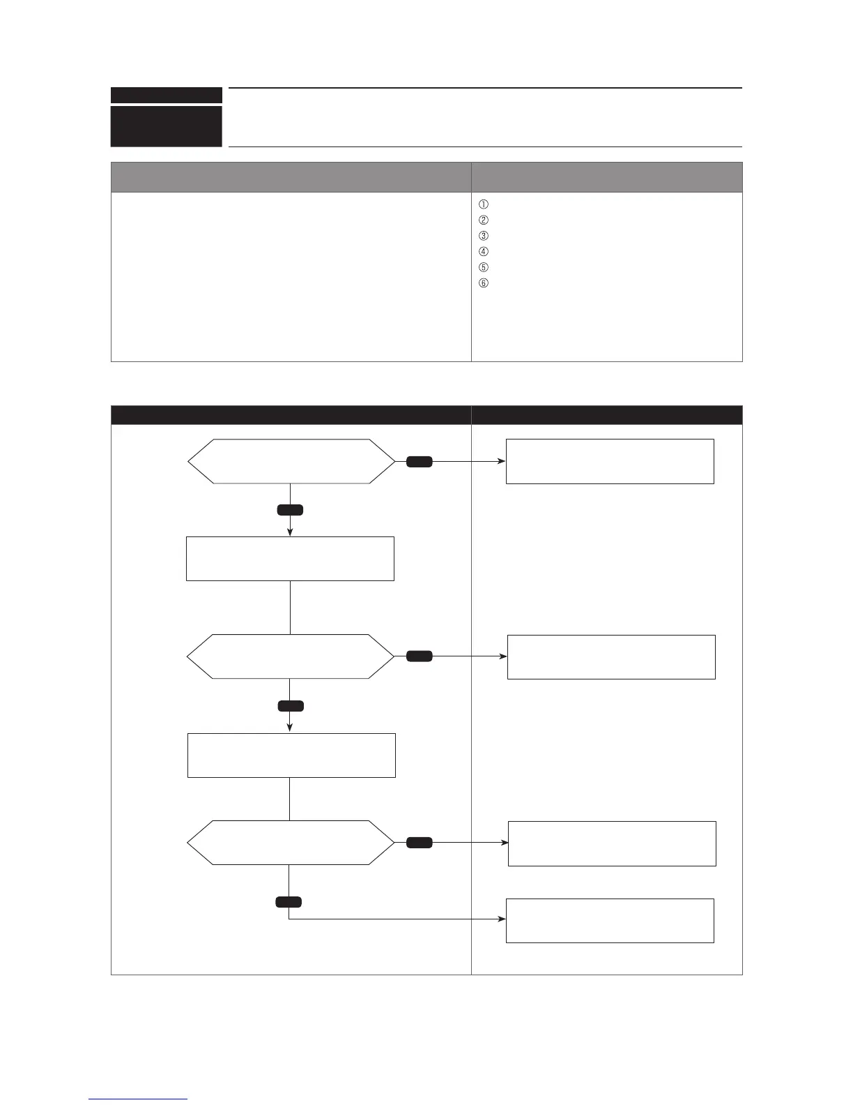 Page #63 background image