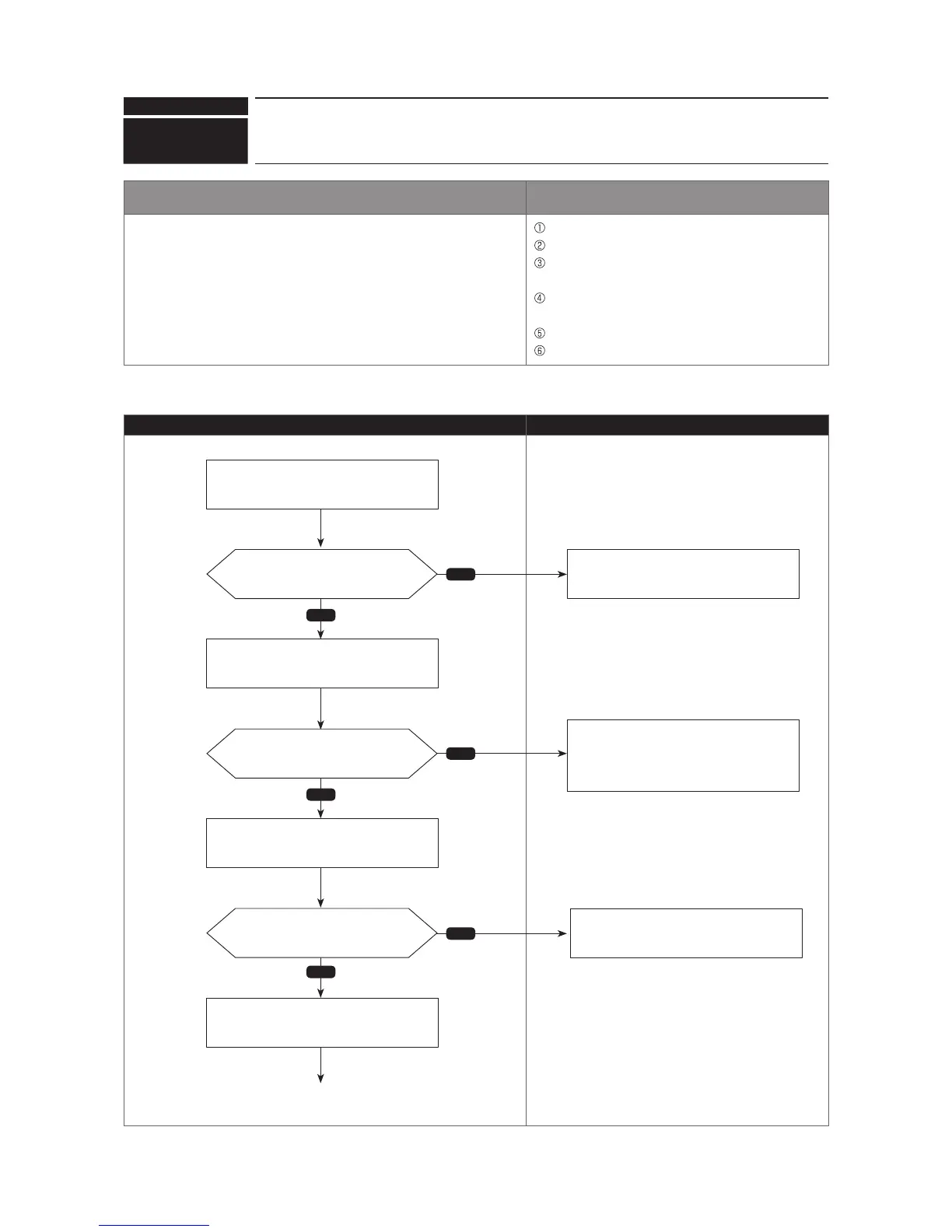 Page #64 background image