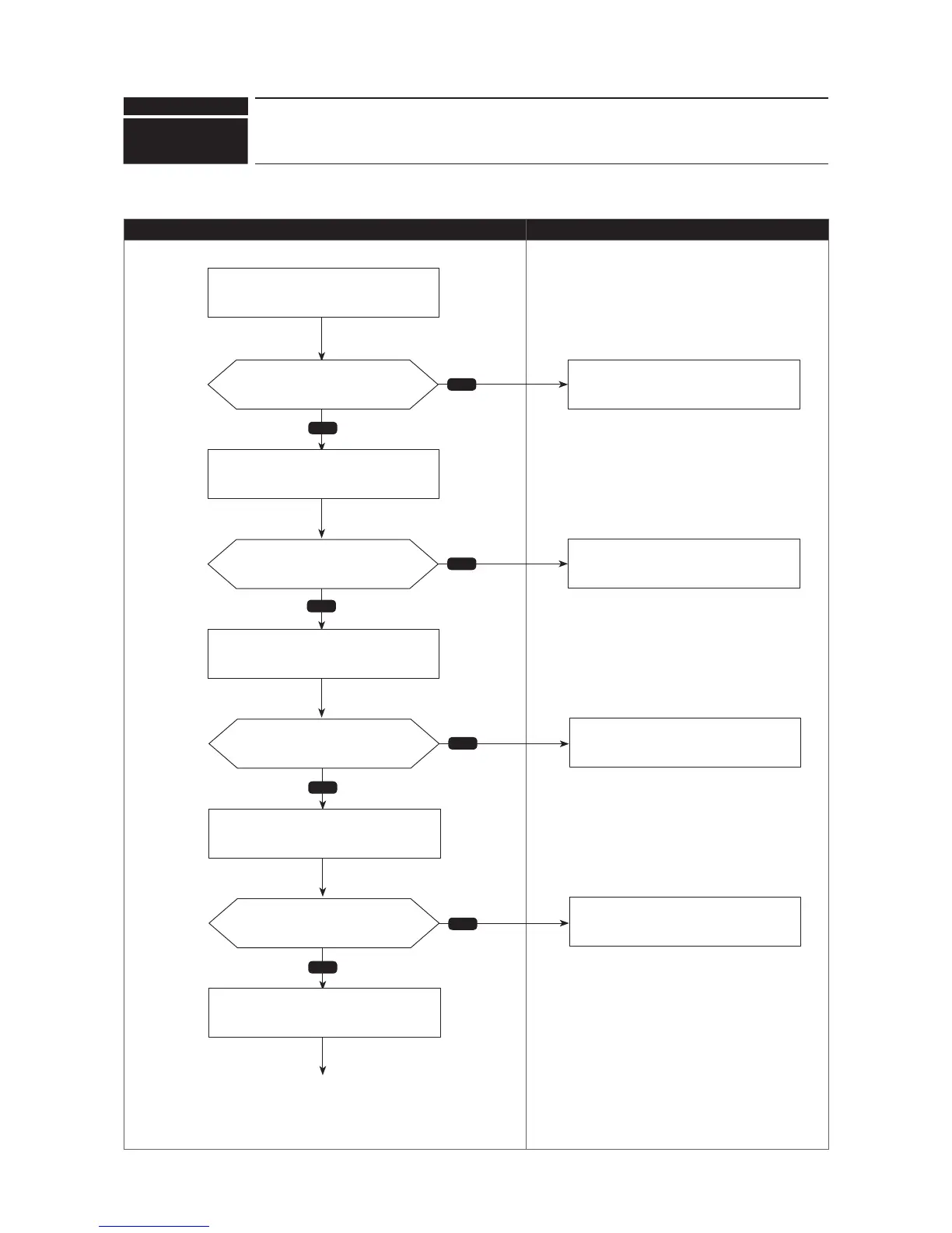 Page #88 background image