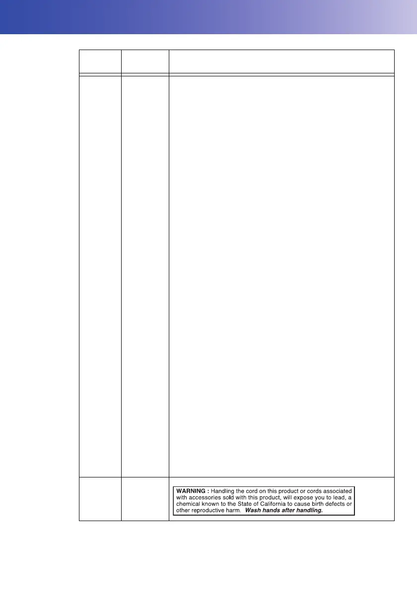 Page #159 background image
