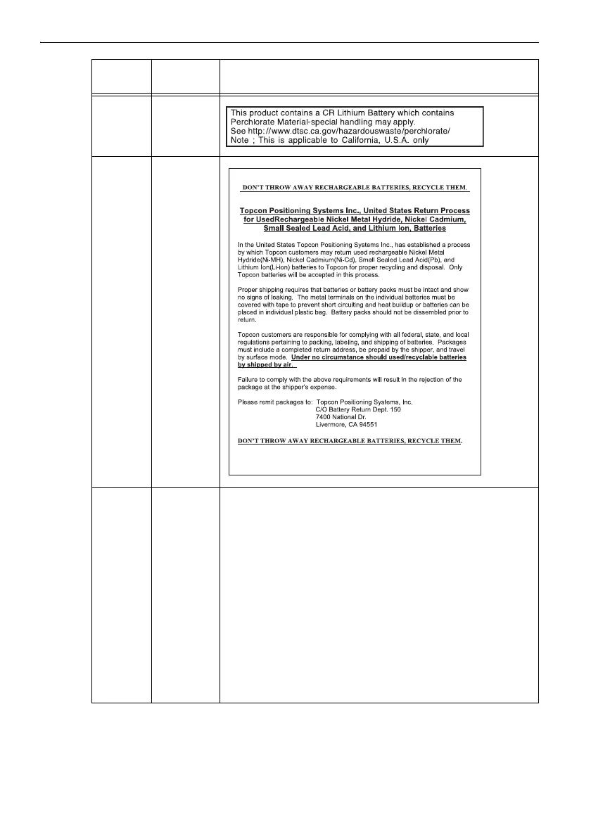 Page #160 background image