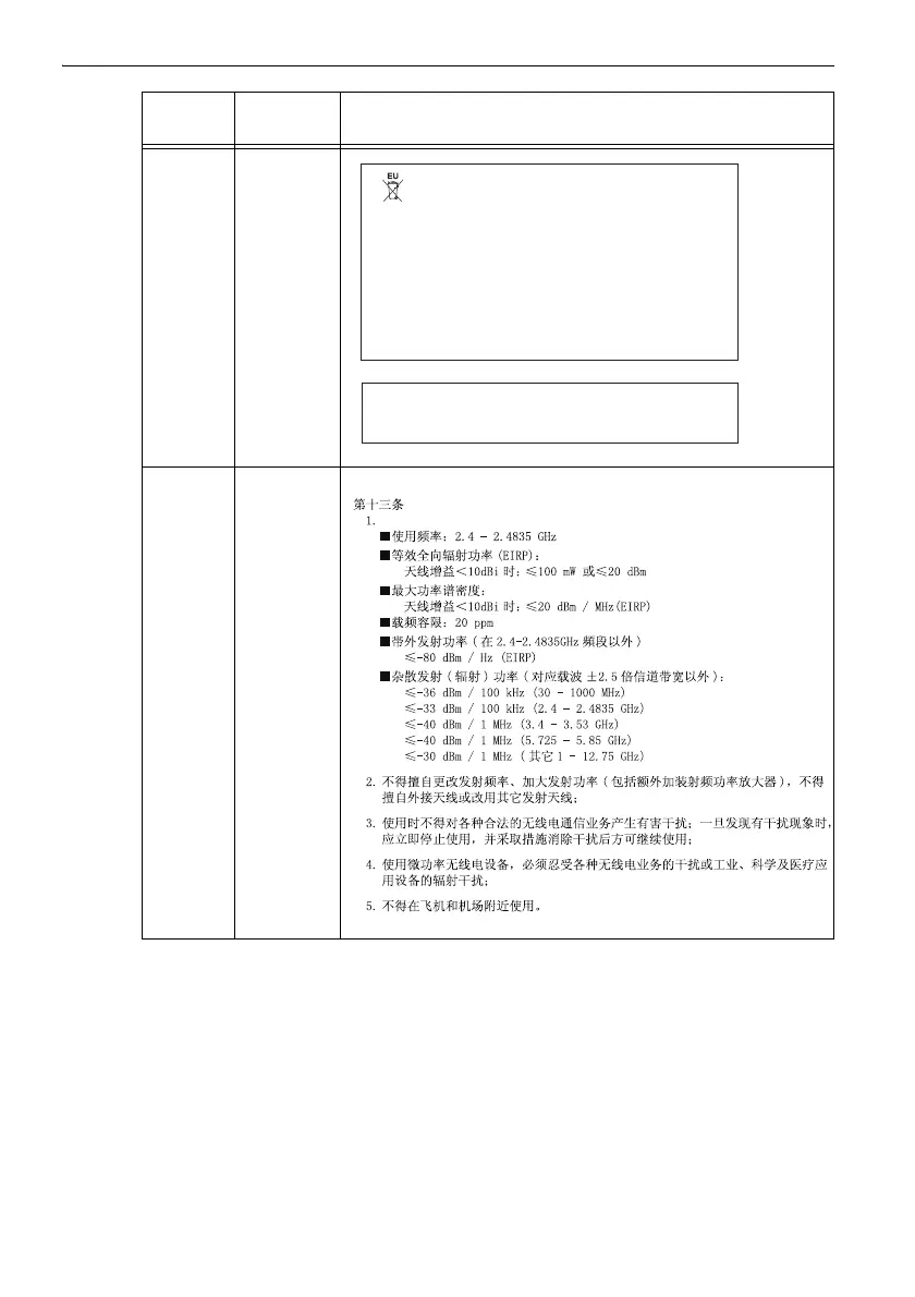 Page #162 background image