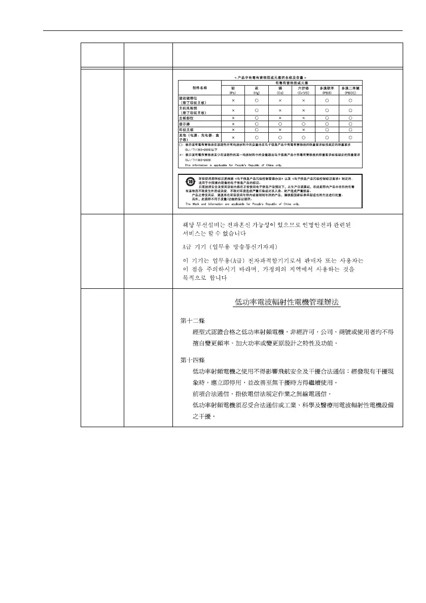 Page #163 background image