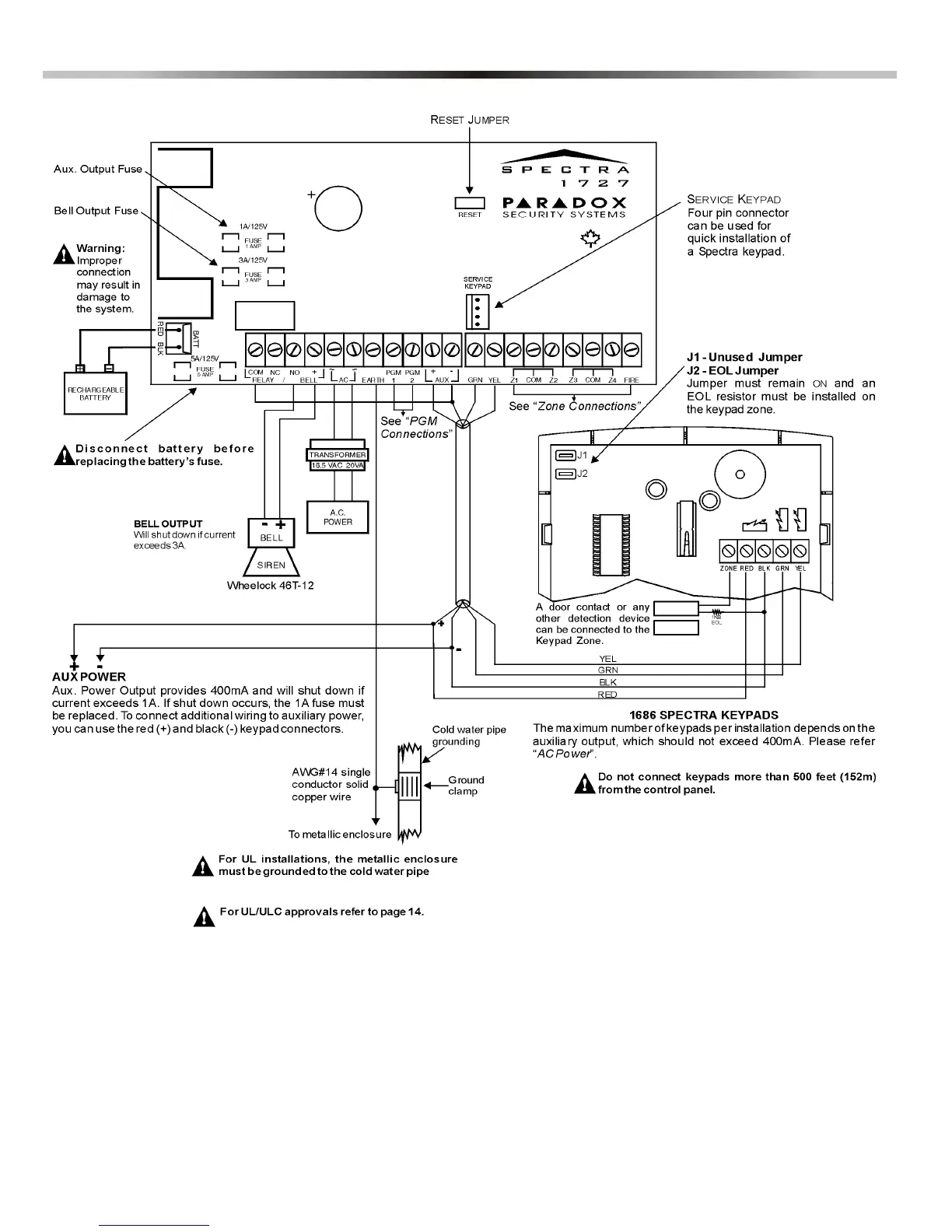 Page #15 background image