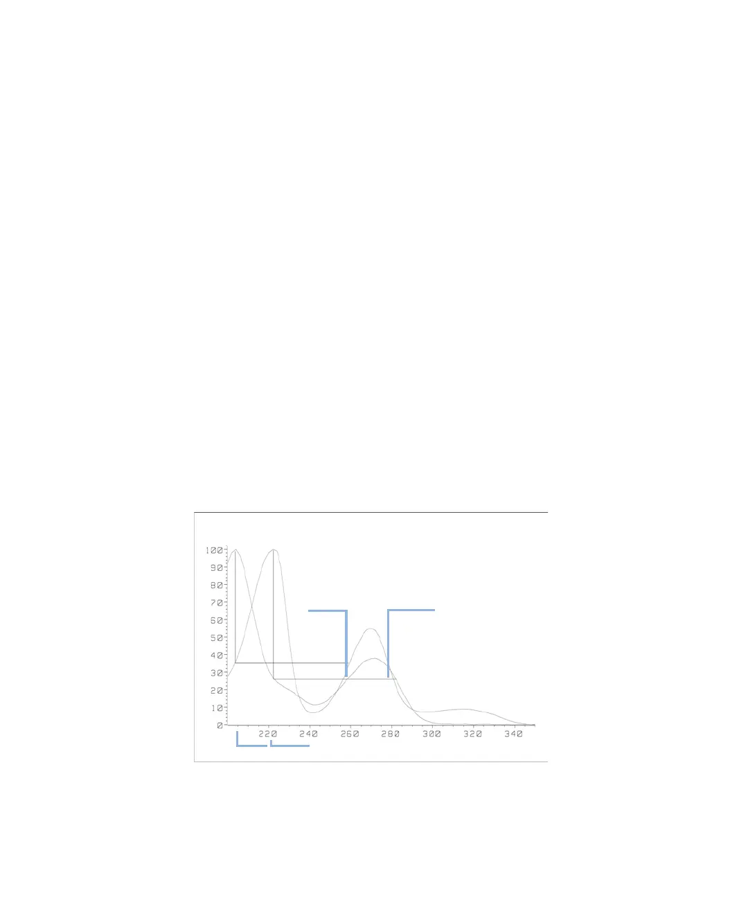 Page #129 background image