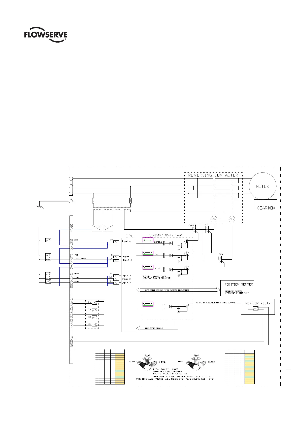 Page #11 background image