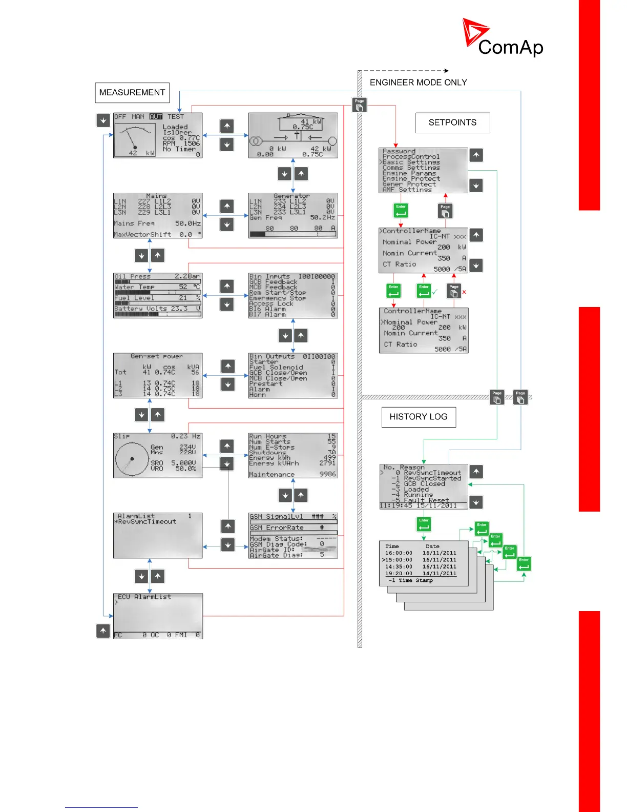 Page #7 background image