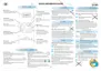 Preview: Quick Reference Guide