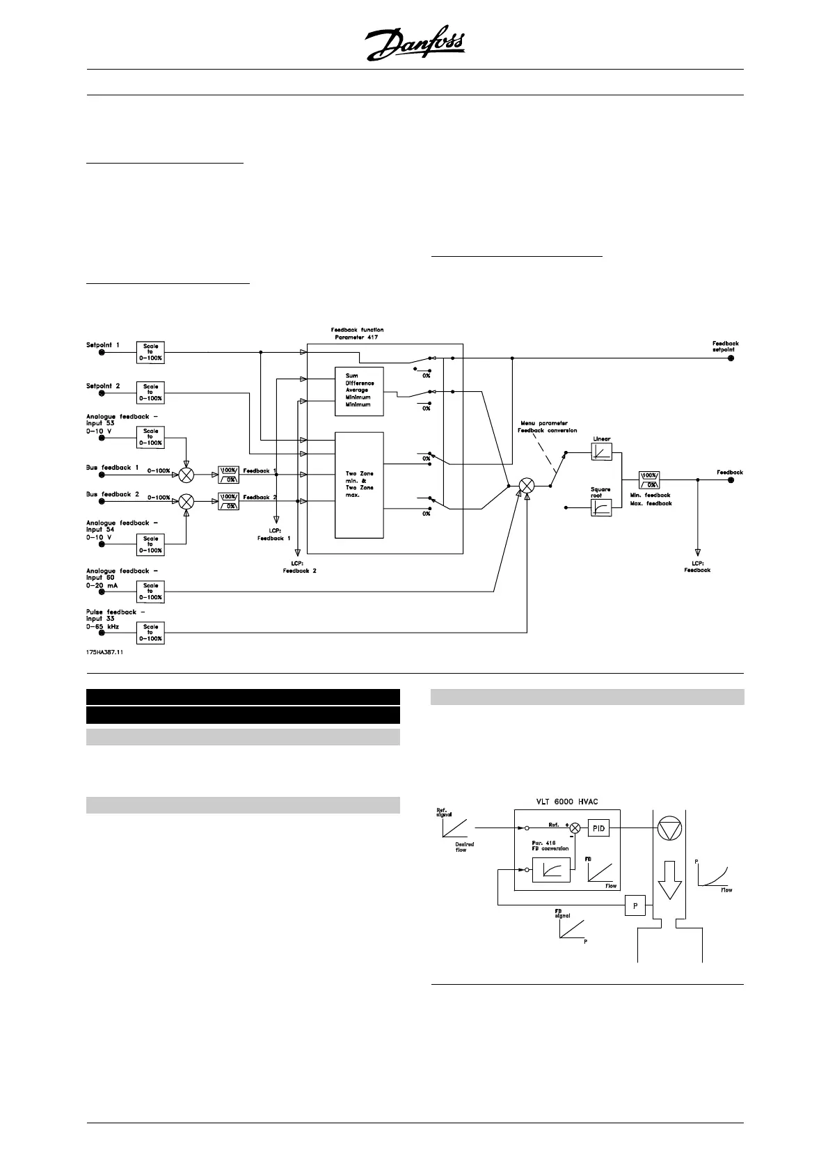 Page #124 background image