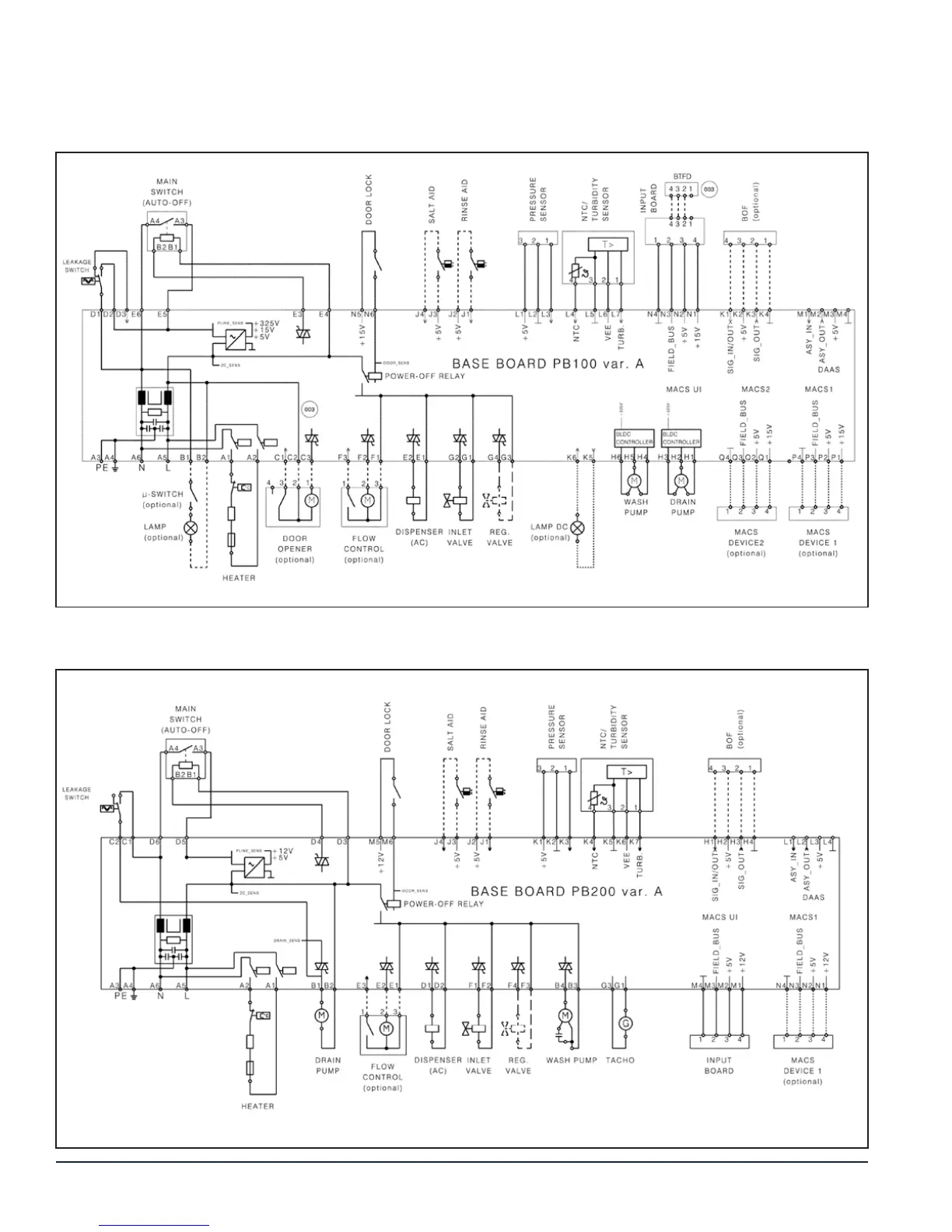 Page #30 background image