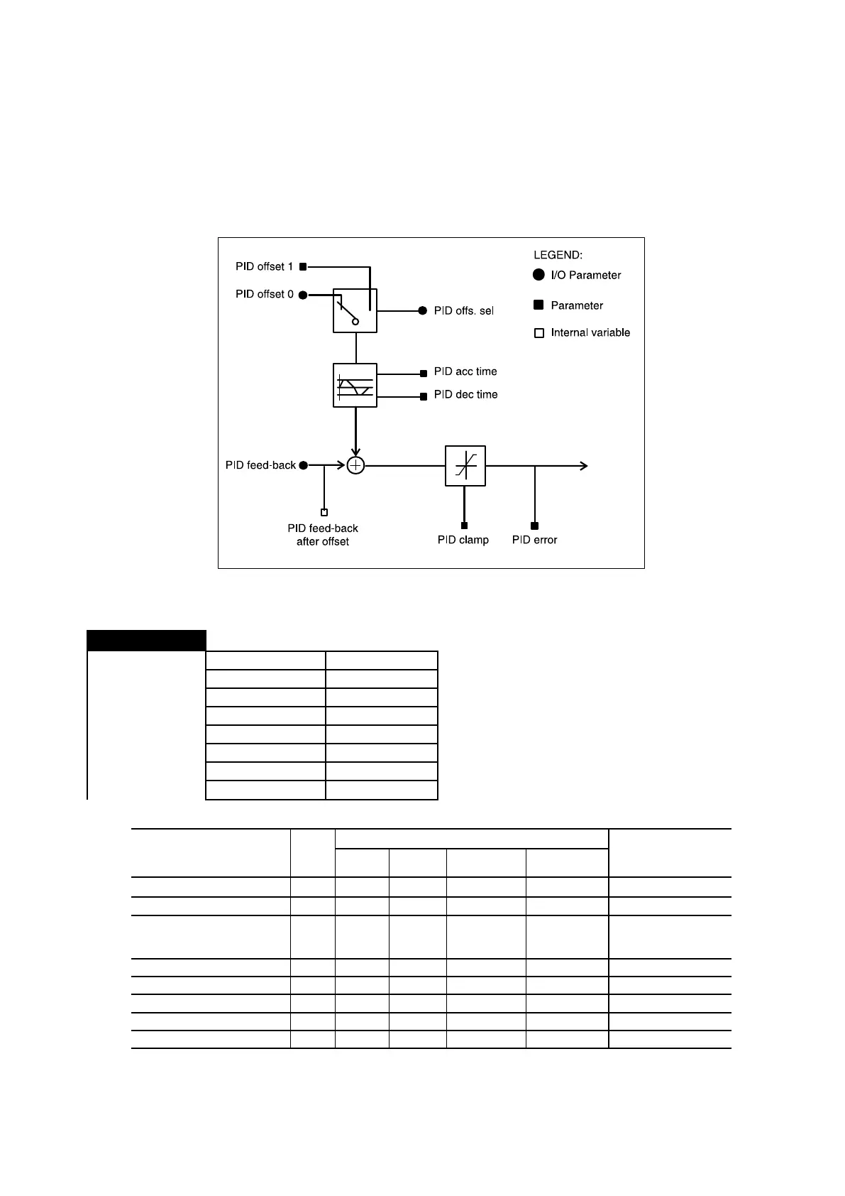 Page #287 background image