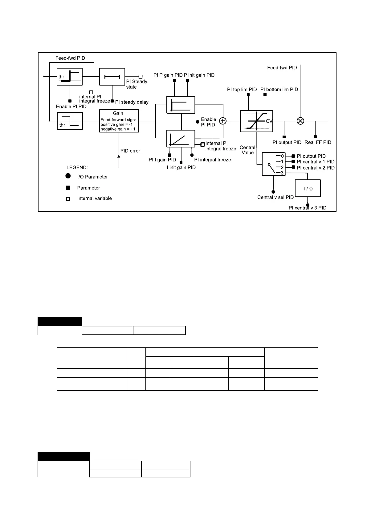Page #289 background image