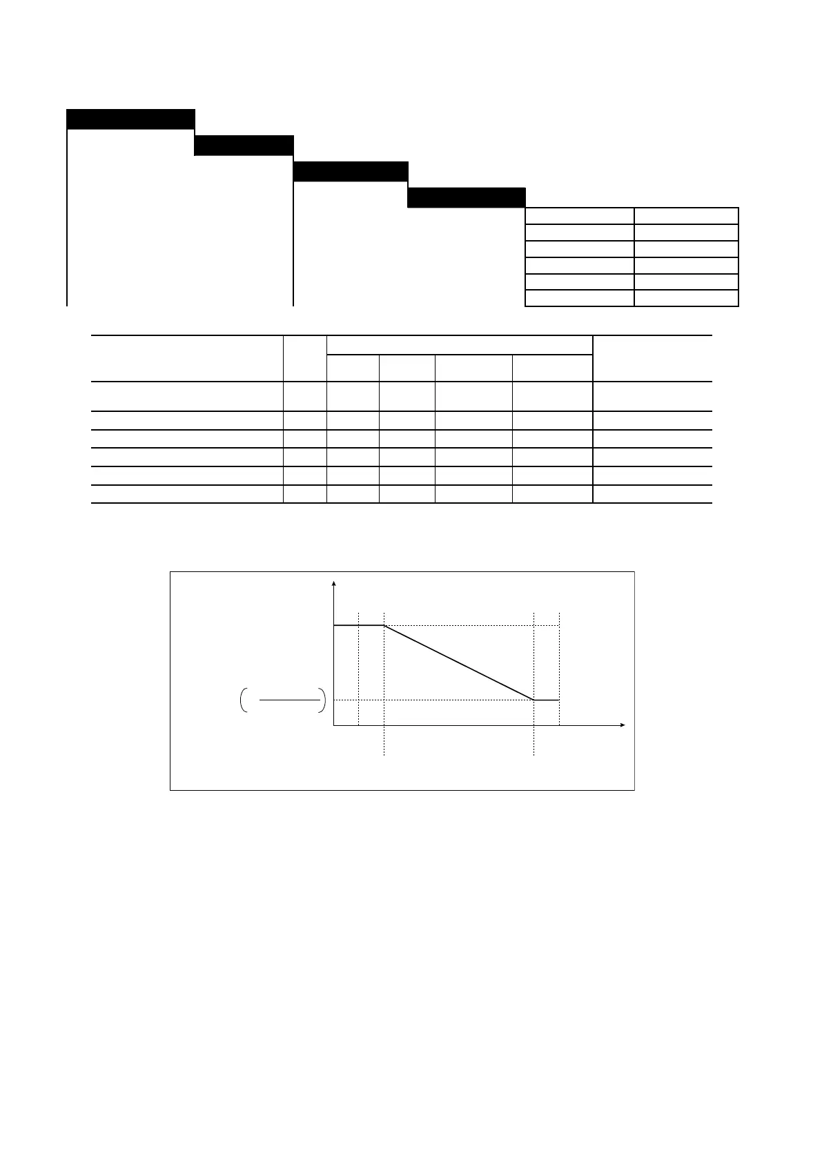 Page #330 background image