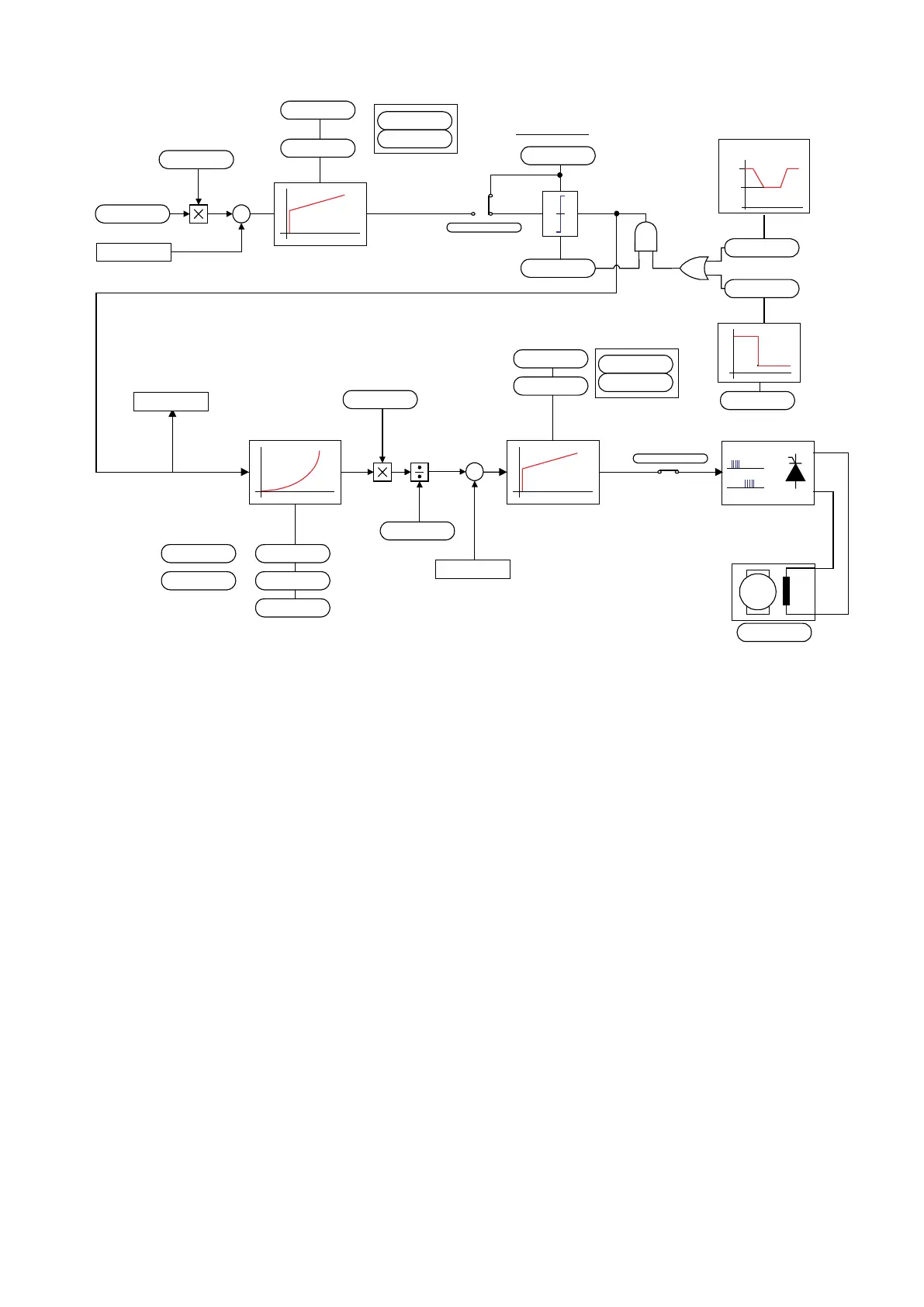 Page #133 background image