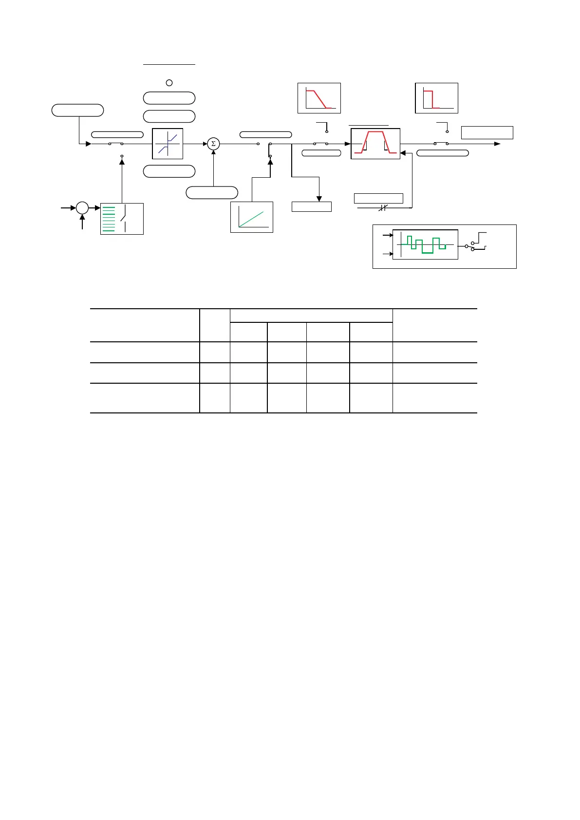 Page #152 background image