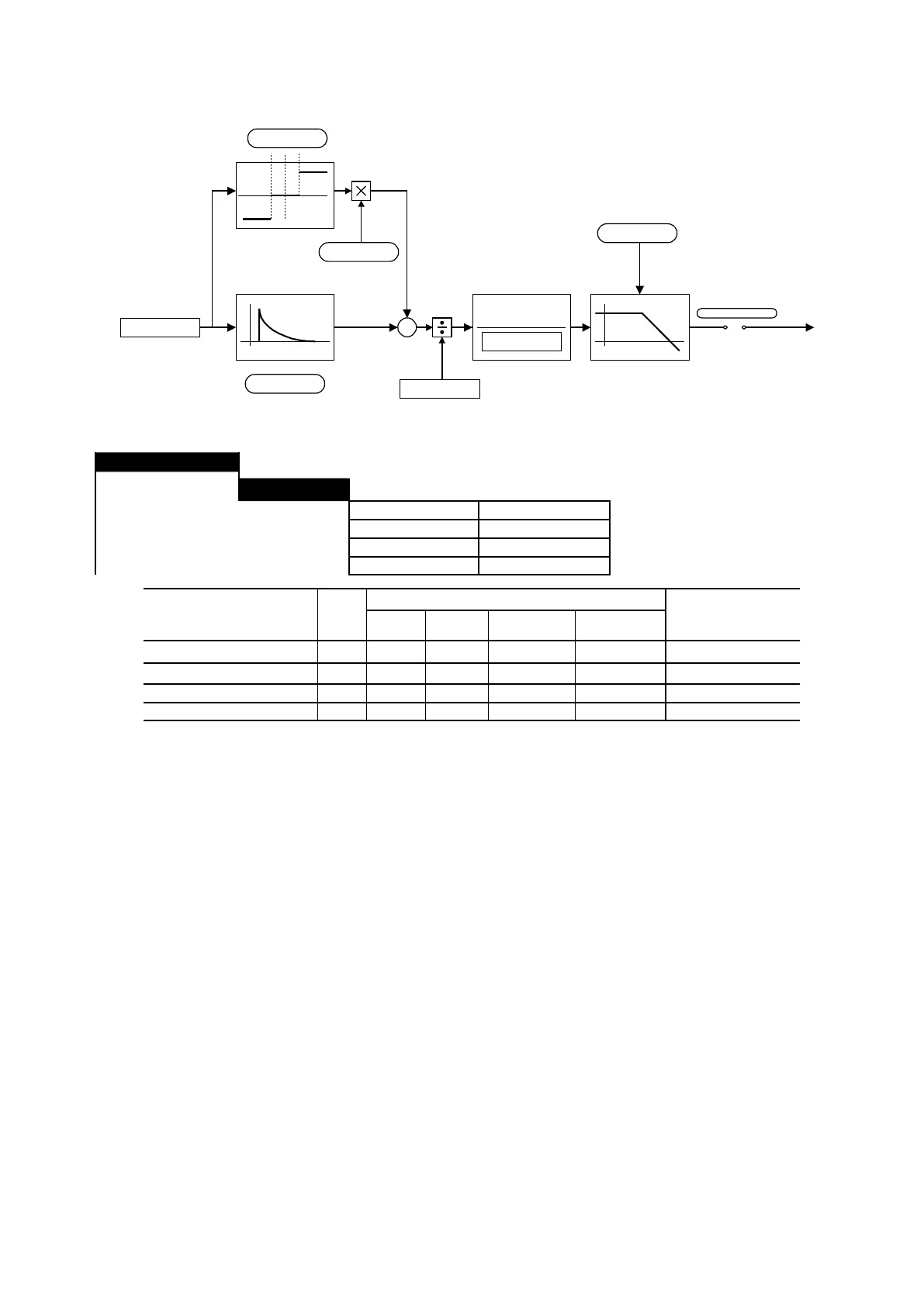 Page #173 background image