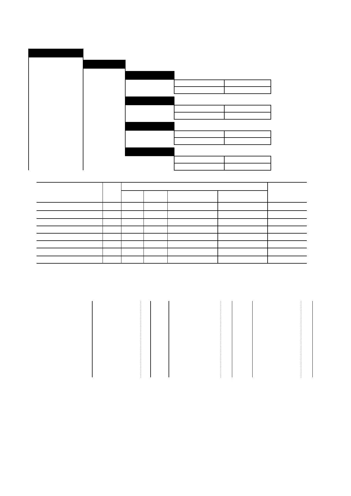 Page #208 background image