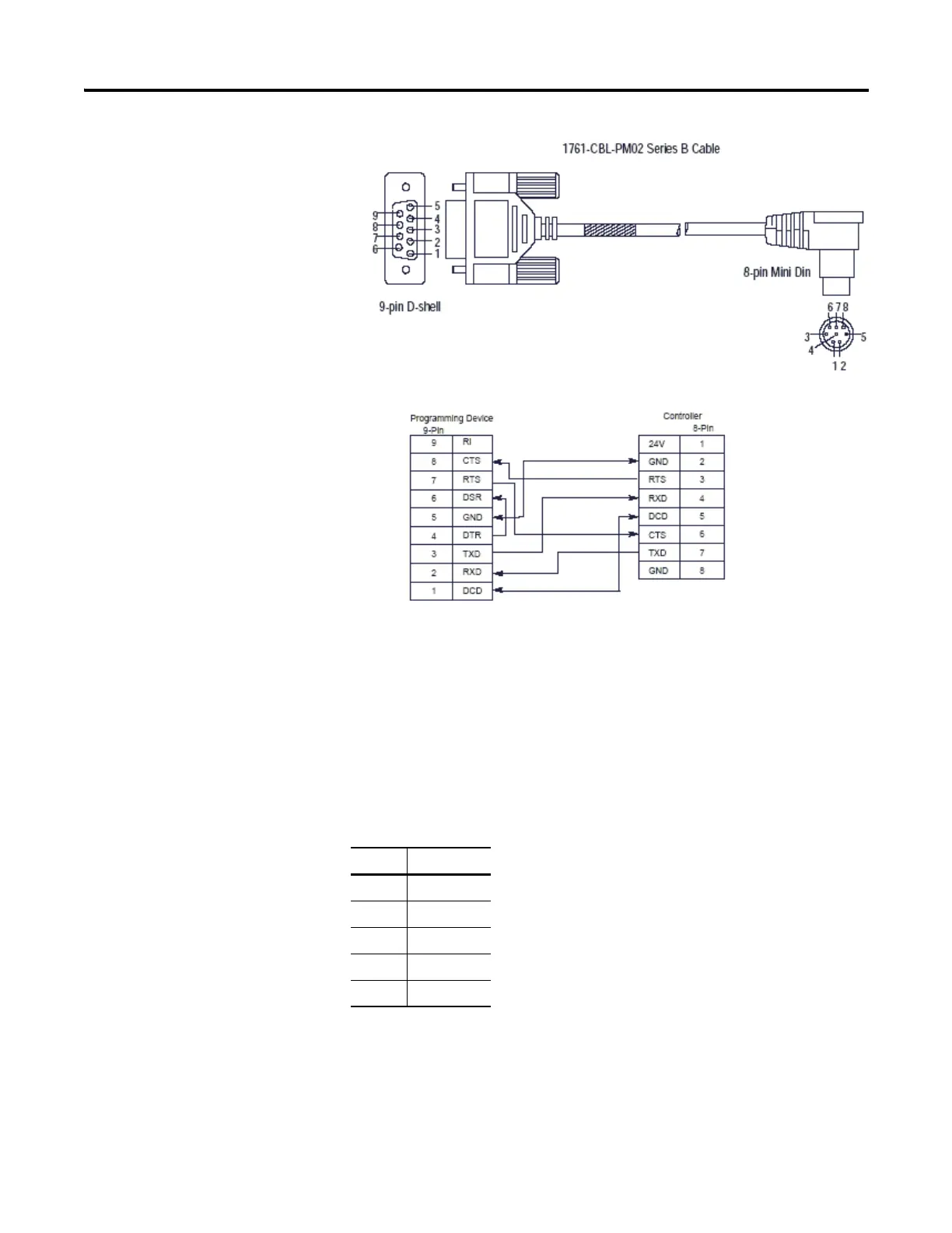 Page #74 background image