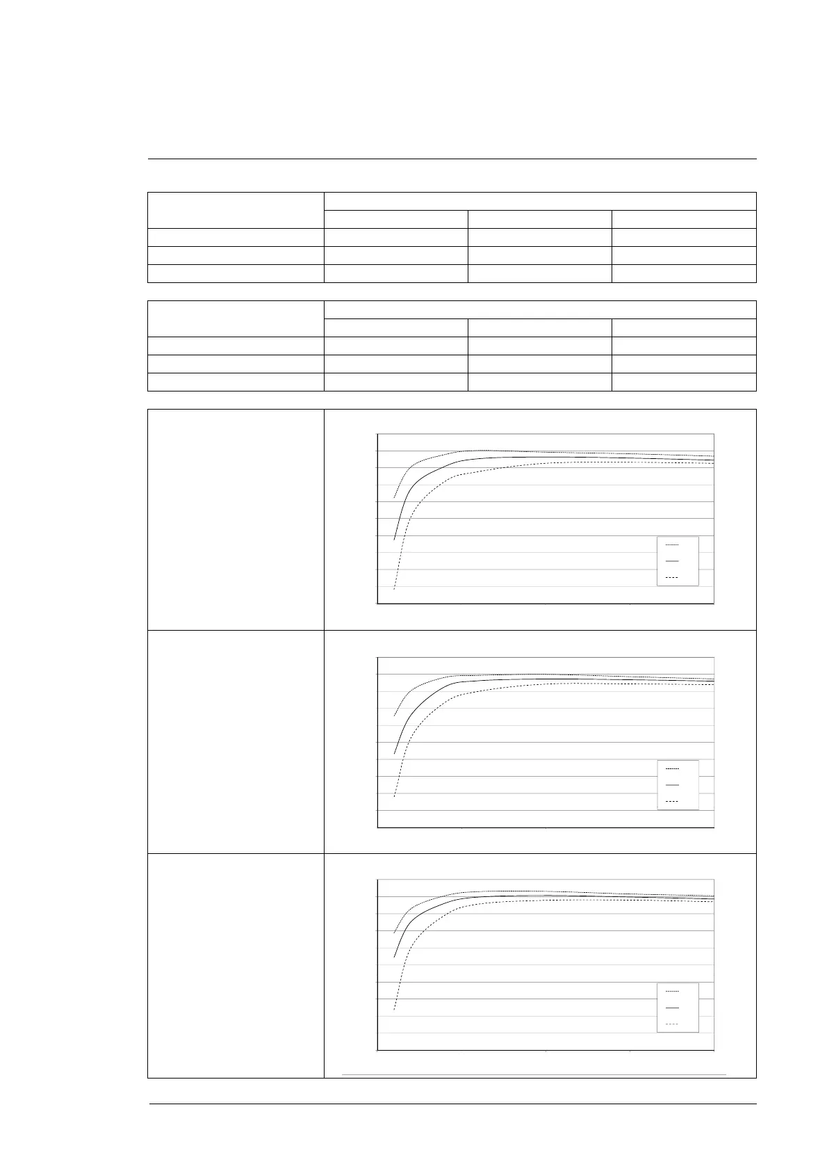 Page #143 background image