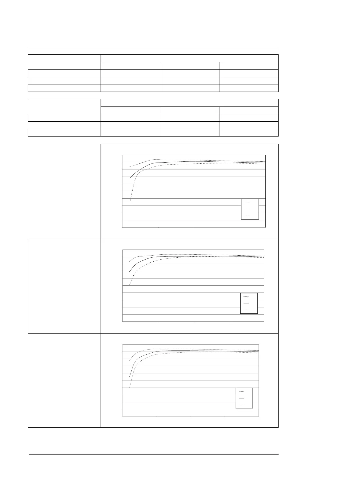 Page #144 background image