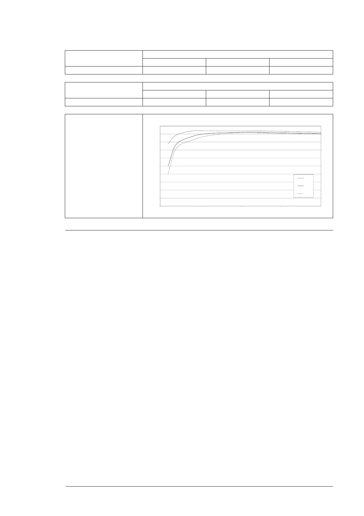 Page #145 background image