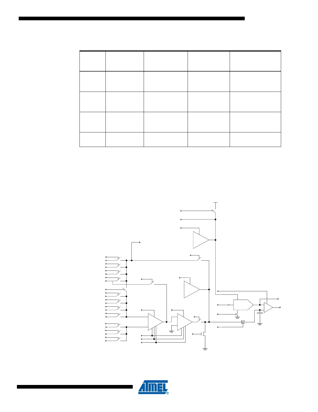 Page #261 background image