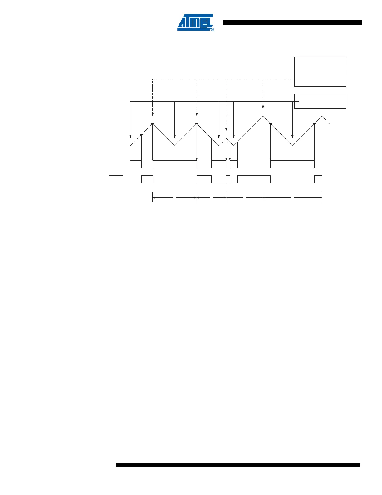 Page #128 background image