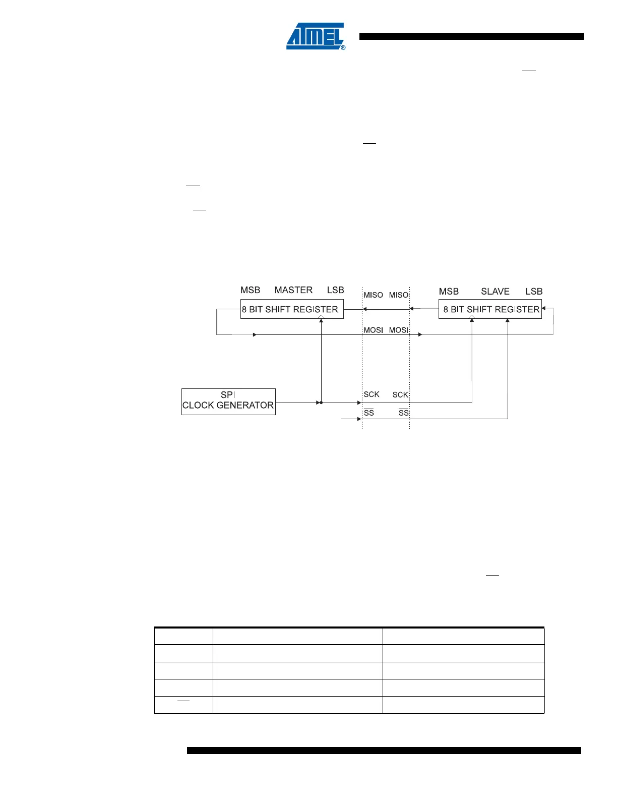 Page #164 background image