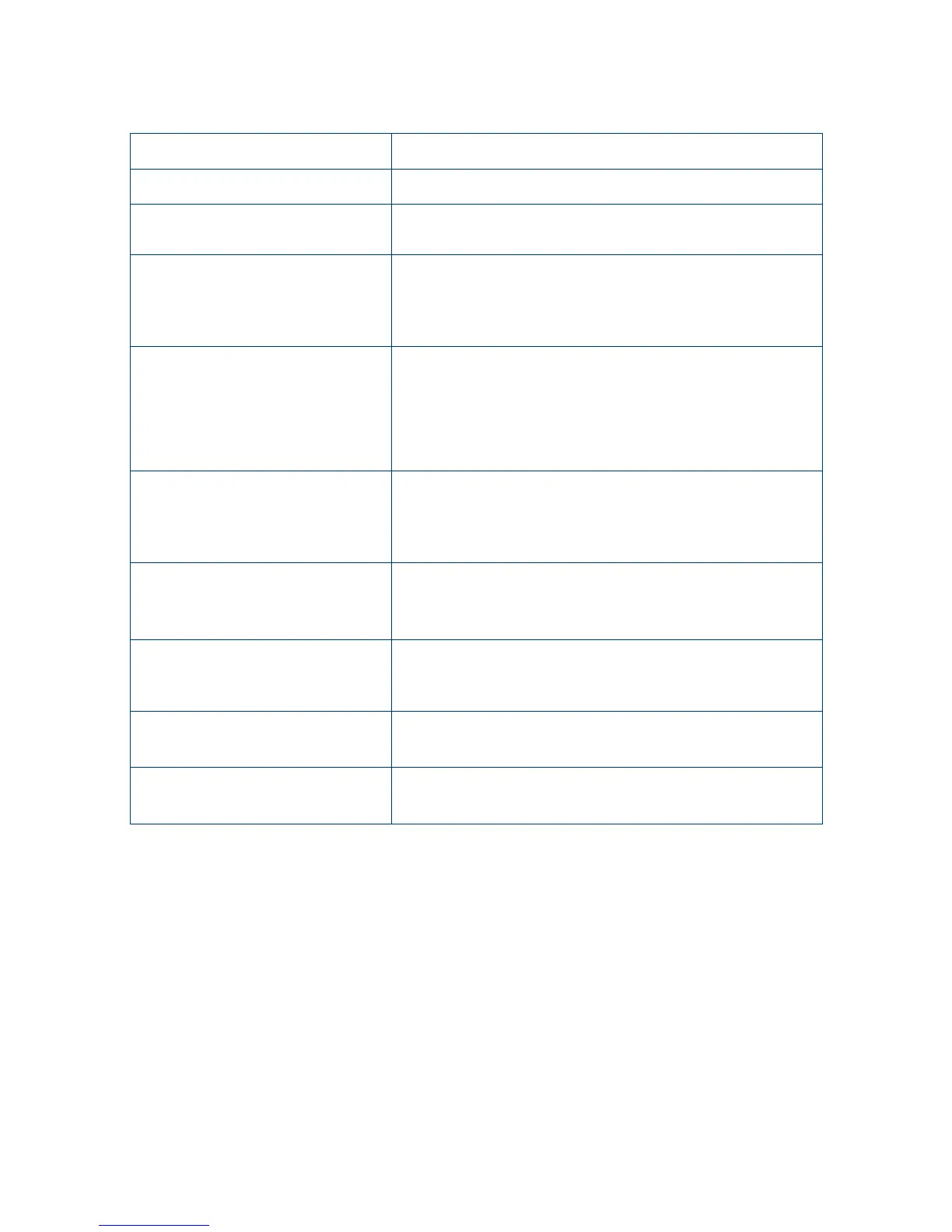 Page #141 background image