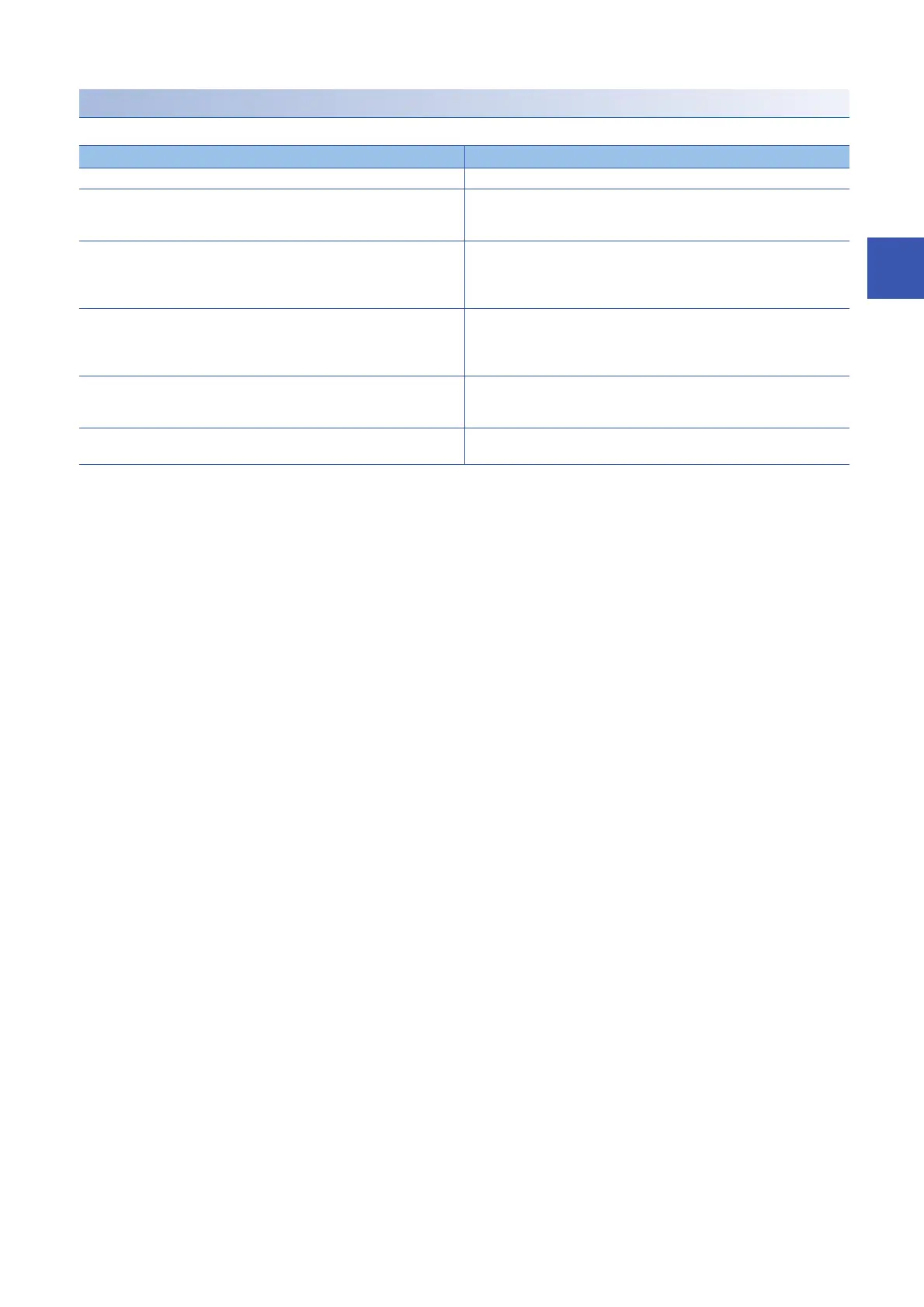 Page #301 background image