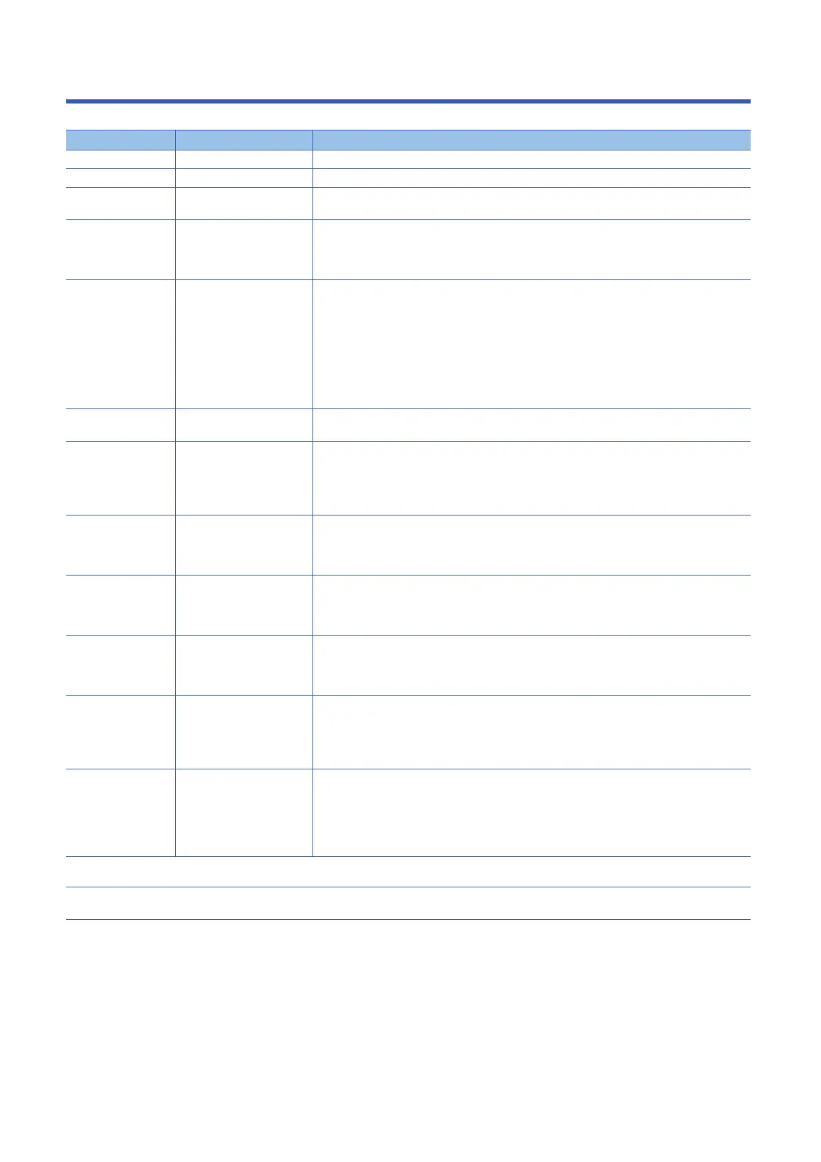 Page #412 background image