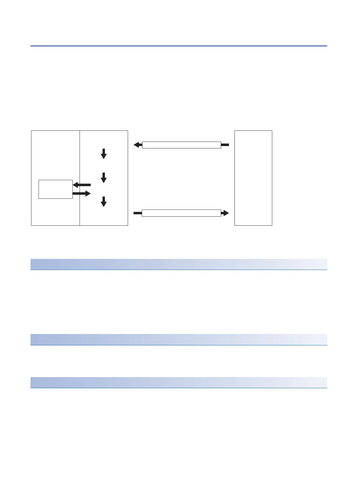 Page #110 background image