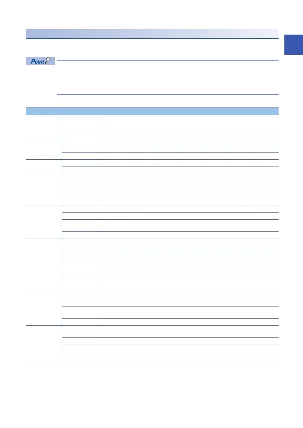 Page #127 background image