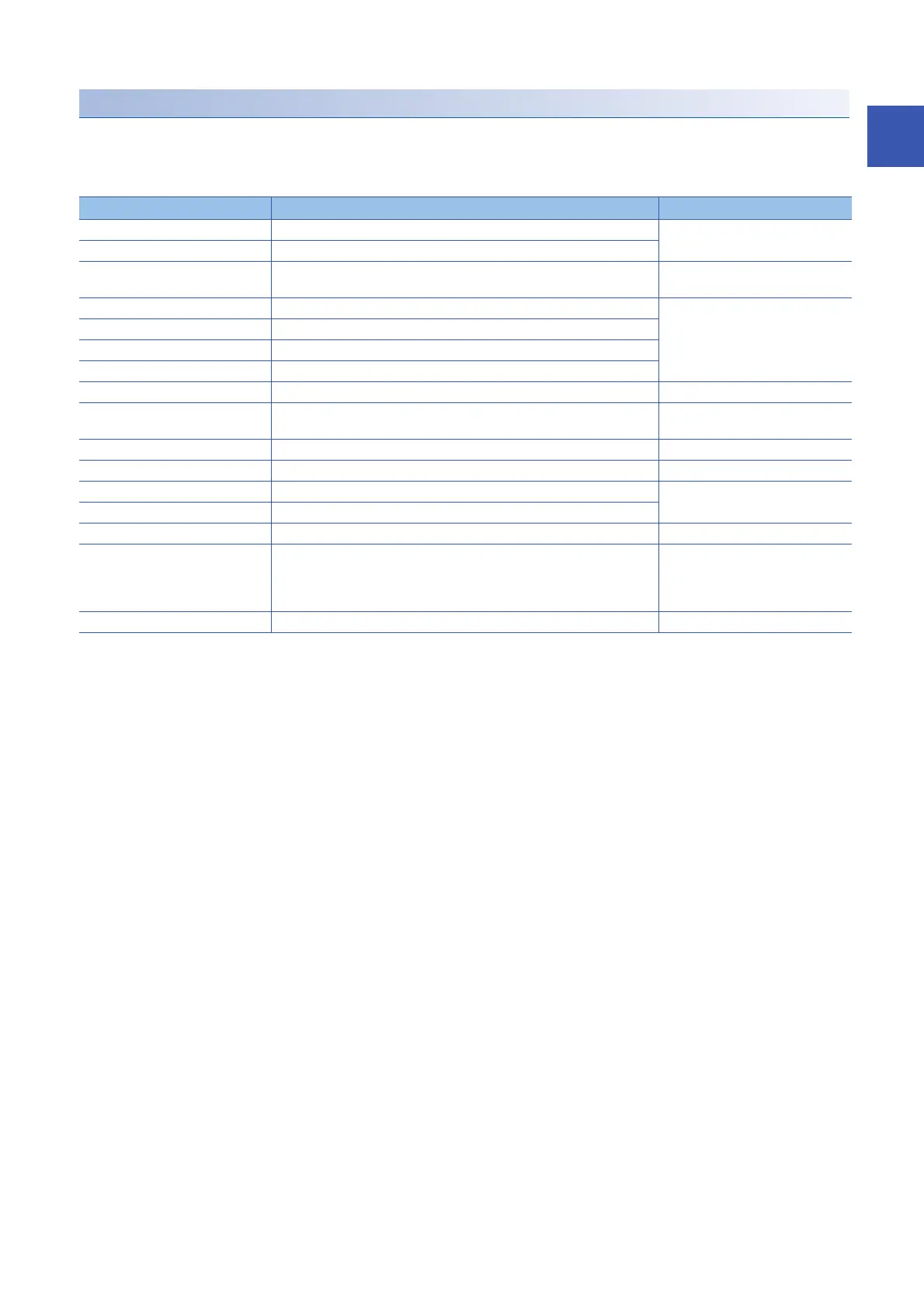 Page #197 background image