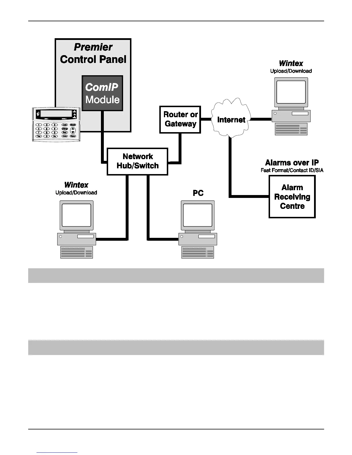 Page #3 background image