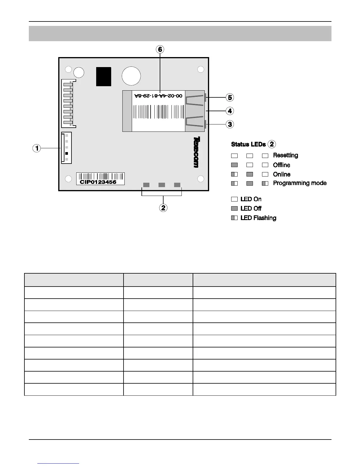 Page #4 background image