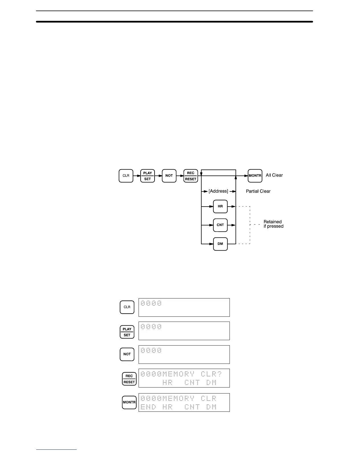 Page #133 background image