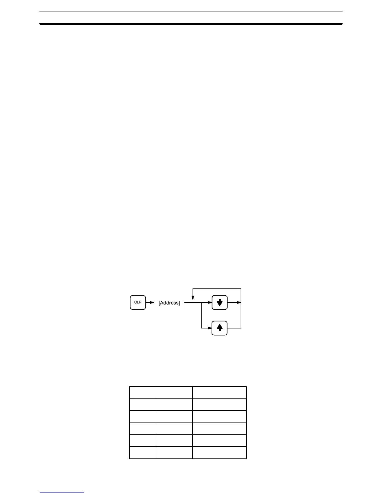Page #135 background image