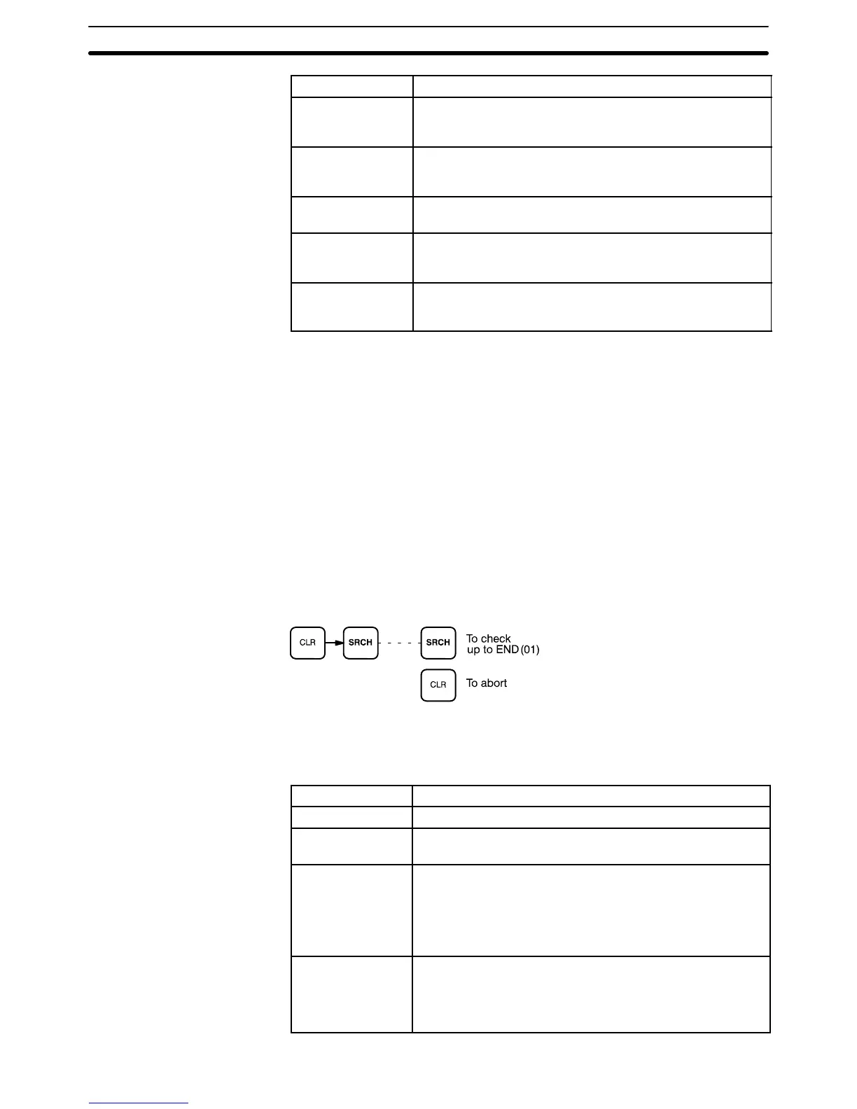 Page #139 background image