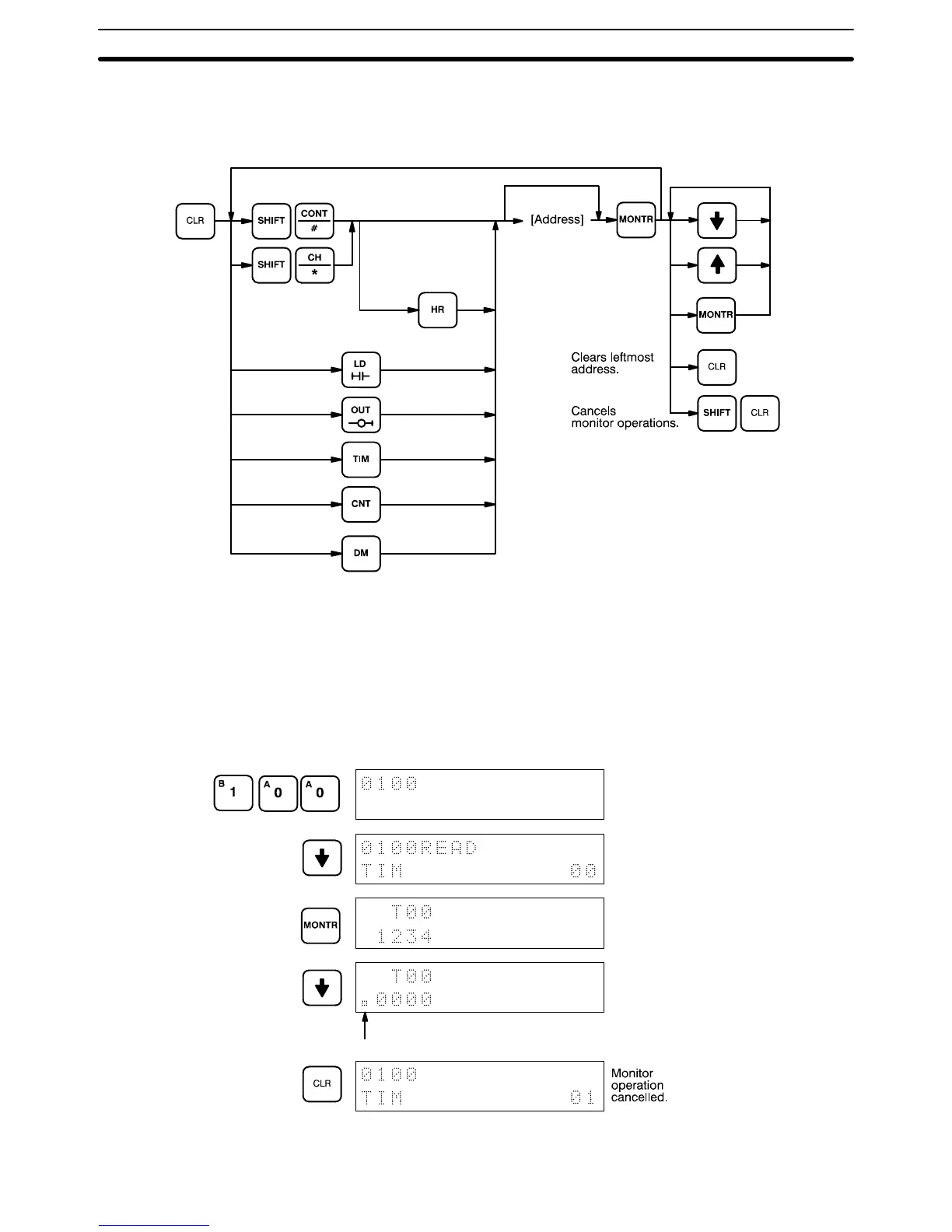 Page #153 background image