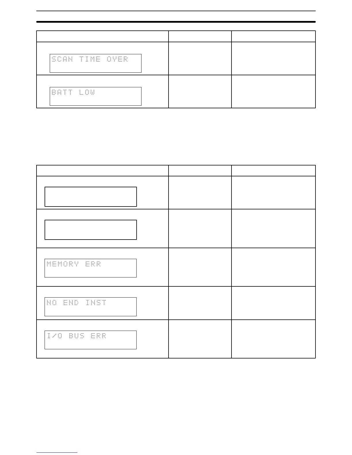 Page #162 background image