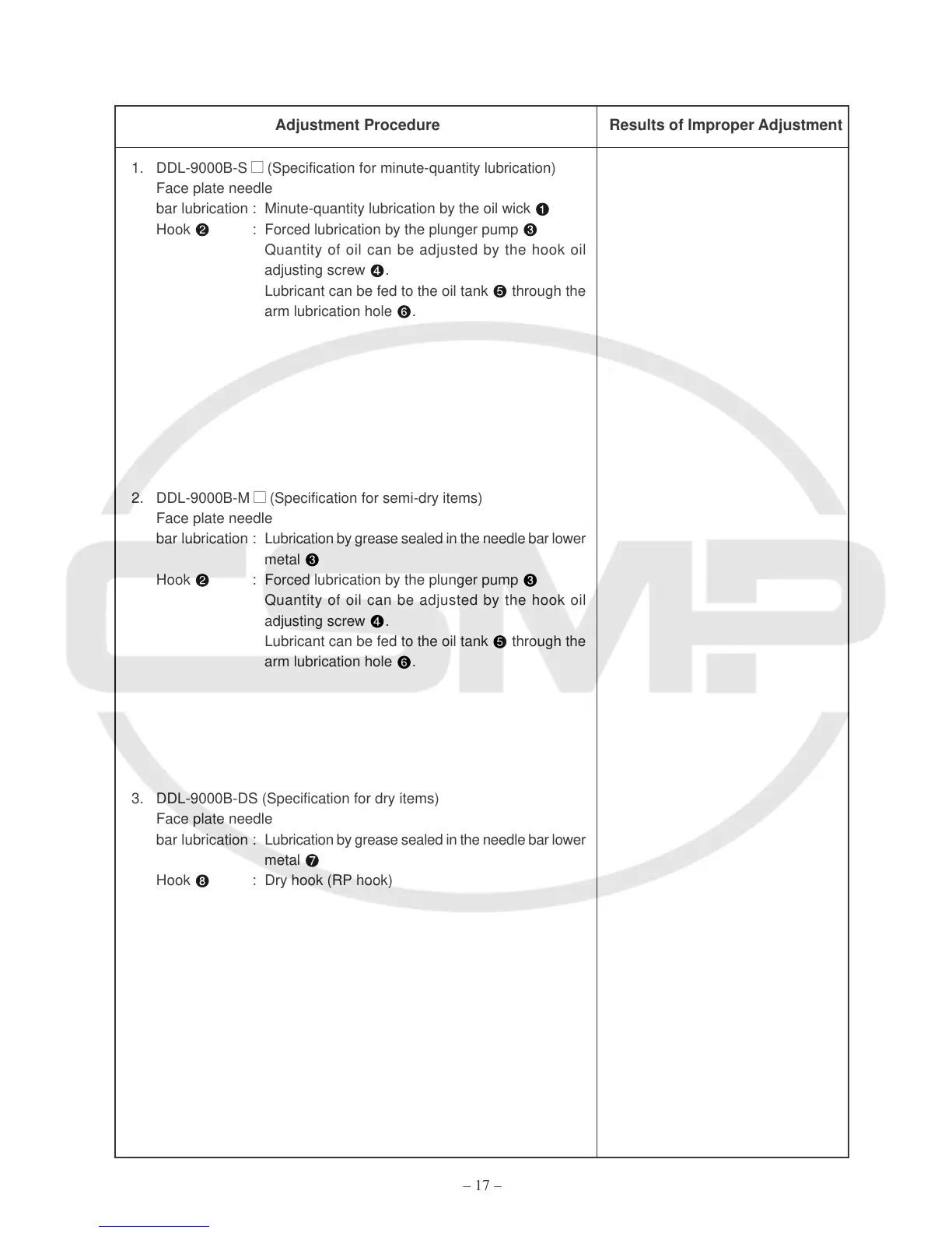 Page #21 background image