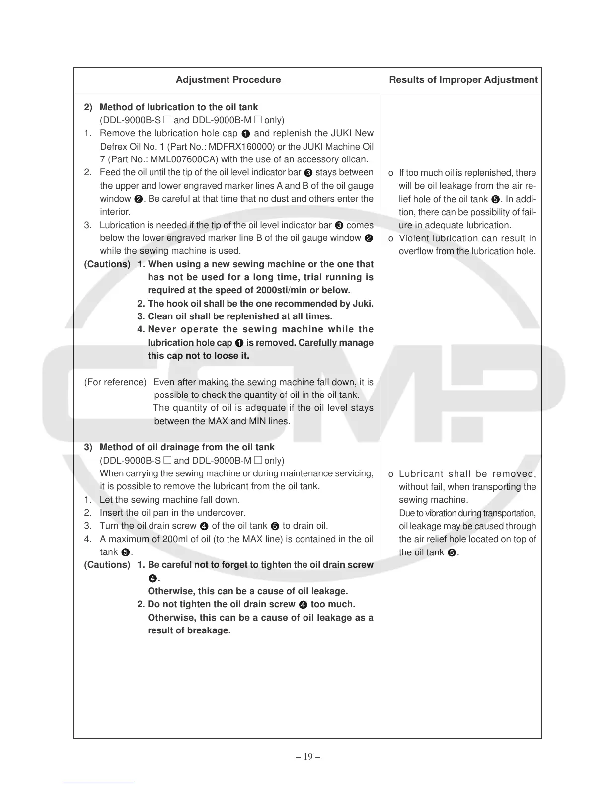 Page #23 background image