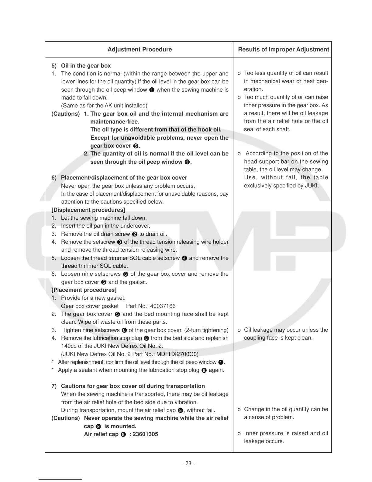 Page #27 background image
