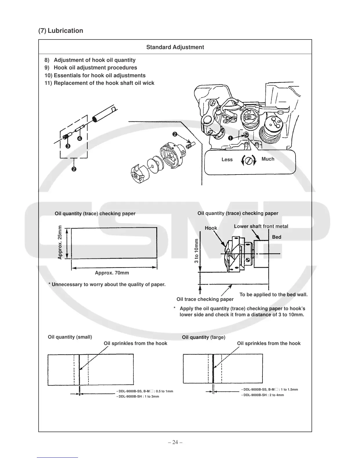 Page #28 background image