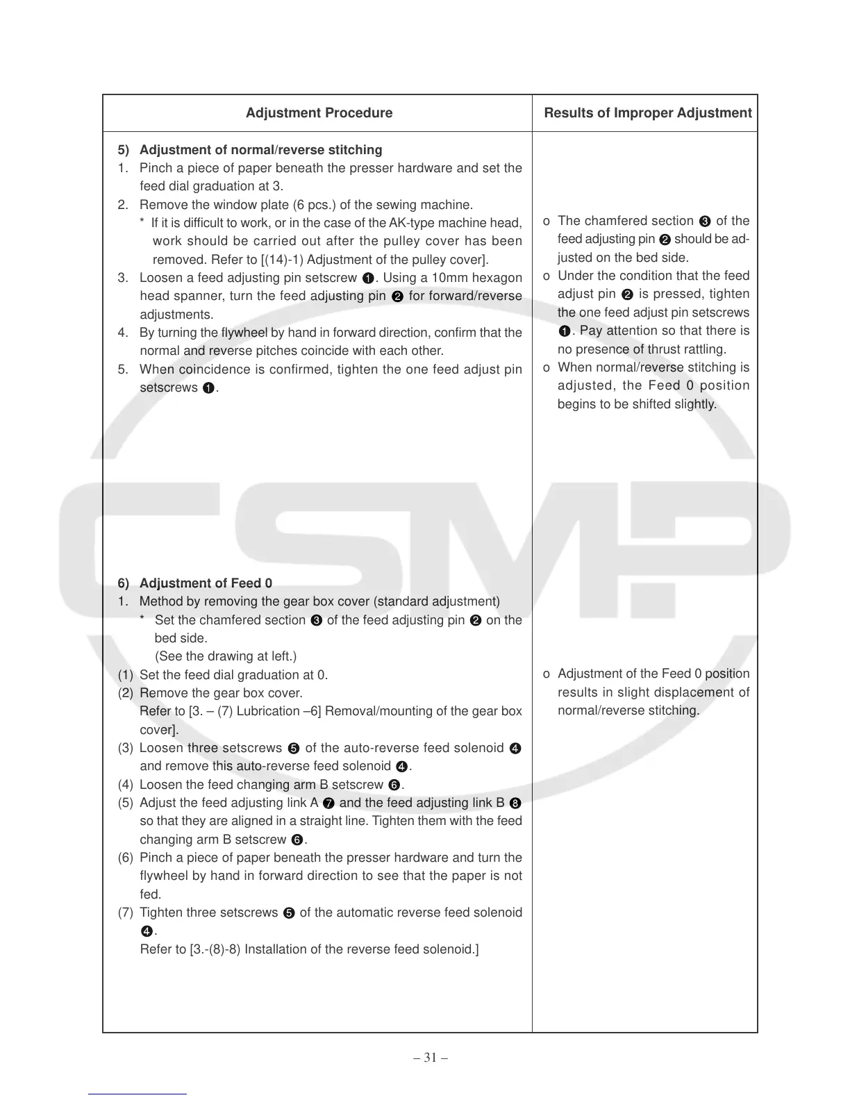 Page #35 background image